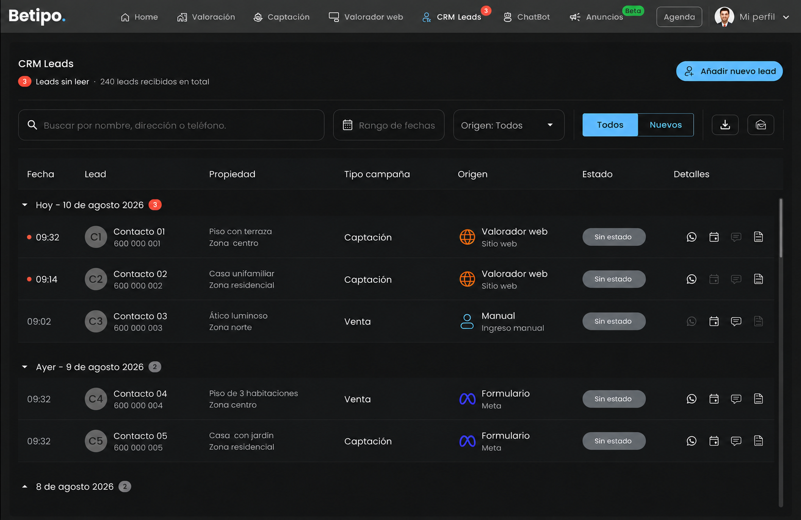 CRM Leads de Betipo con contactos, propiedad, tipo de campaña Captación o Venta, origen y estado