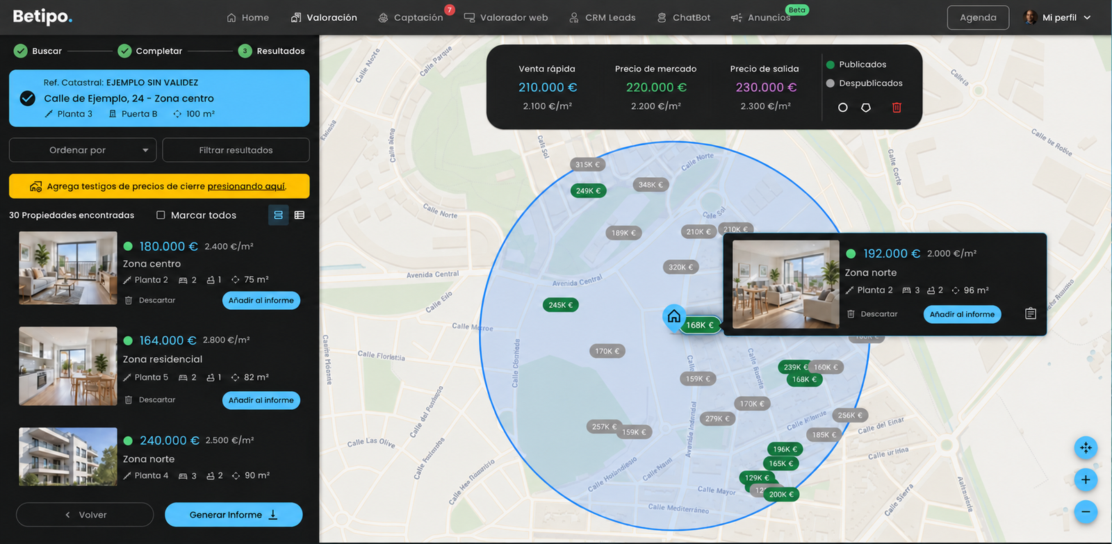 Valoración de Betipo: comparables sobre el mapa y precios de venta rápida, mercado y salida
